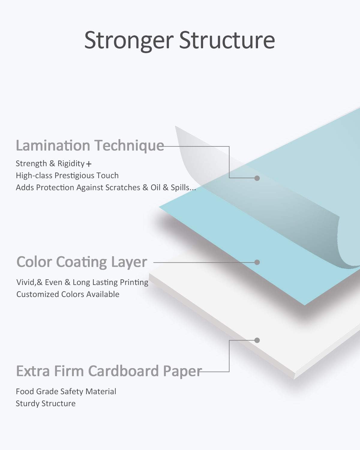 qiqee Light Blue Cupcake Boxes Individual Cupcake Holders Disposable 50pcs Single Cupcake Boxes with Window 3.6 * 3.6 * 4.3inch Cupcake Containers