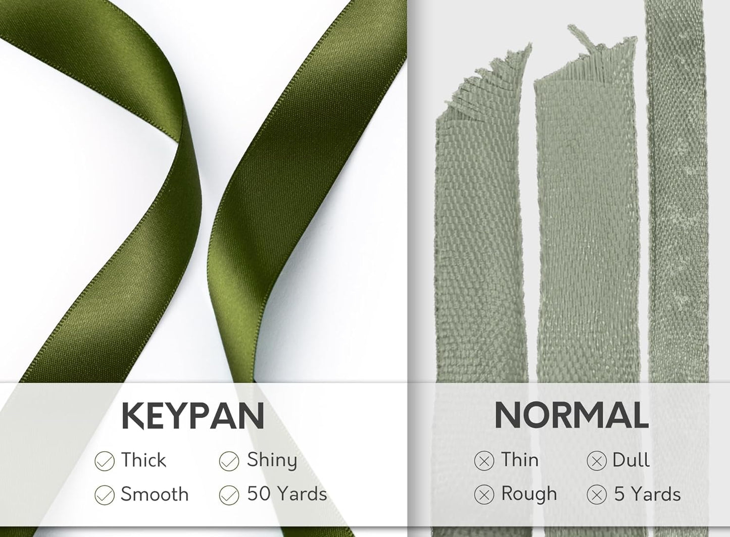 Moss Green Satin Ribbon 7/8 Inch x 50 Yards Double-Faced for Gift Wrapping Crafts Flower Bouquet Invitations Holiday Decorating