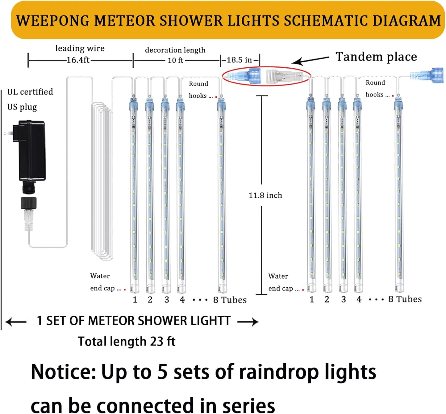 Christmas Lights Outdoor UL Certified Meteor Shower Lights 12 Inch 8 Tubes 192 LED Falling Rain Drop Icicle Snow Cascading Light for Xmas Tree Wedding Party Garden Decoration, White