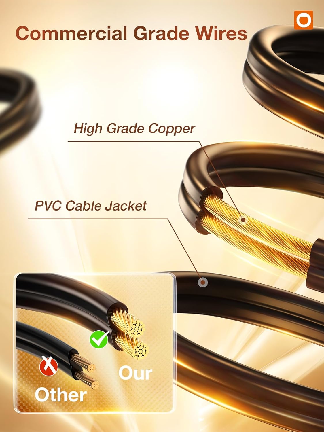 addlon LED Outdoor String Lights 24FT with Edison Vintage Shatterproof Bulbs and Commercial Grade Weatherproof Strand - ETL Listed Heavy-Duty Decorative Cafe, Patio, Market Light