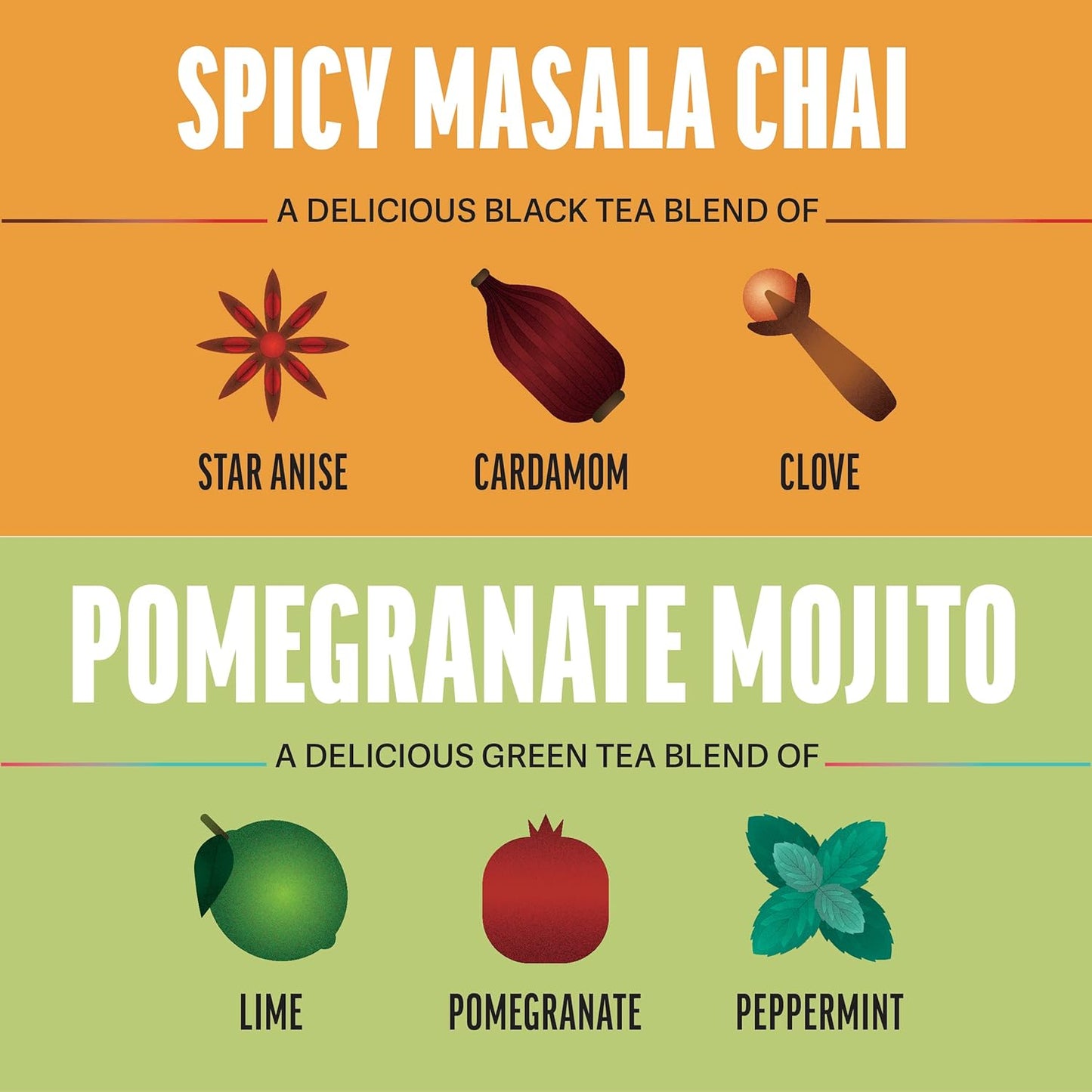 Zest Energy Tea Bags Variety Pack - High Caffeine Black & Green Tea Sampler - Caffeinated Coffee Altnernative/Substitute - Natural, Non-GMO & Keto Friendly - Hot or Iced - 80 Tea Bags - 135-150mg Caf