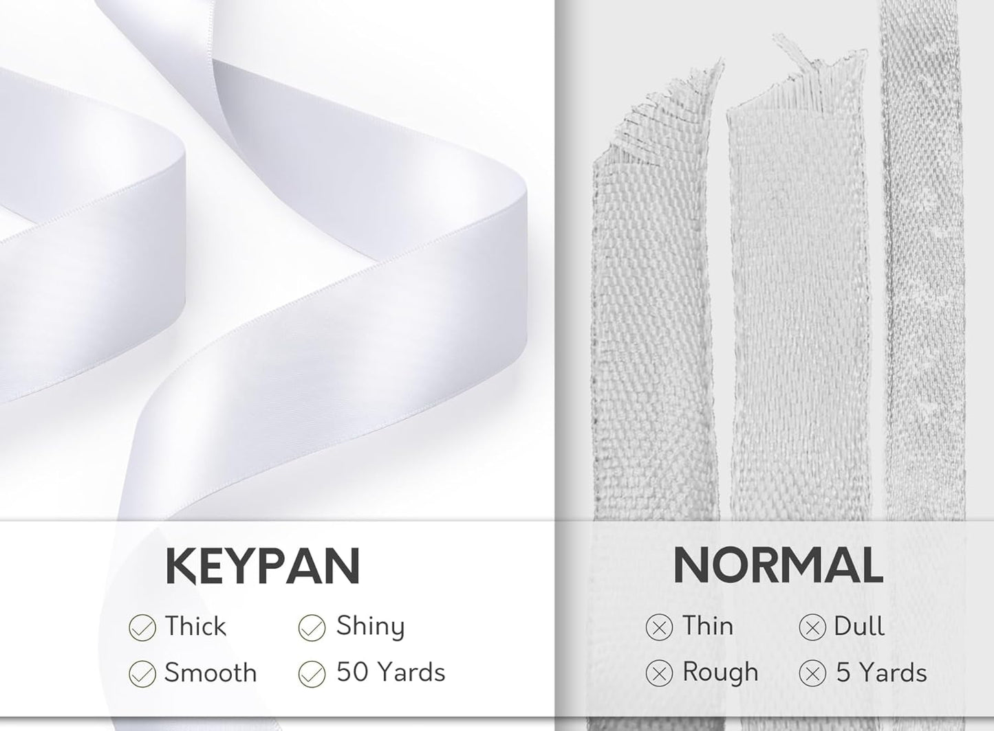 White Satin Ribbon 1-1/2 Inch x 50 Yards Double-Faced Hair Ribbons for Flower Bouquet Wrapping Paper Bows Gift Wedding Invitations Crafts