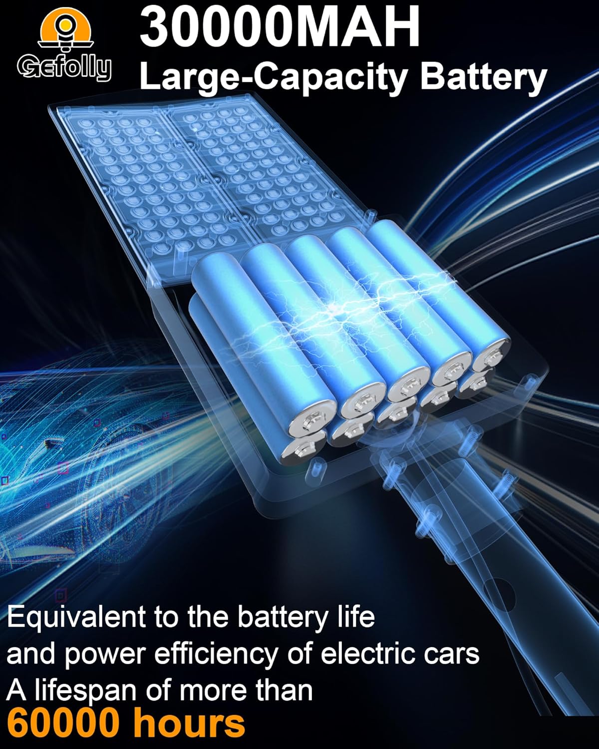 Gefolly SL-8500W Solar Street Light Outdoor 500000LM Commercial Parking Lot Lights Dusk to Dawn 6500K Flood Security Light IP67 Lamp with Motion Sensor for Basketball Court, Yard, Road