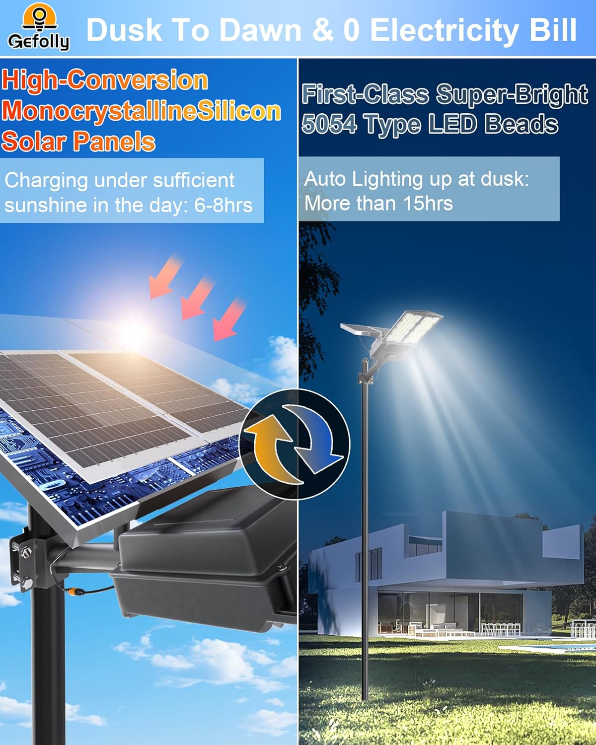 Gefolly SL-9500W Solar Street Light Outdoor 600000LM Commercial Parking Lot Lights Dusk to Dawn 6500K Flood Security Light IP67 Lamp with Motion Sensor for Basketball Court, Yard, Road